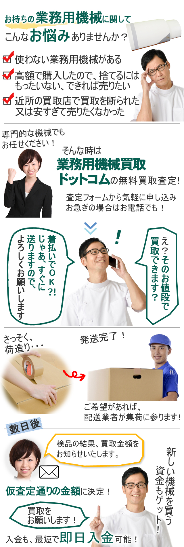 業務用機械の買取なら専門機械も買取可能の業務用機械買取ドットコムにお任せ!